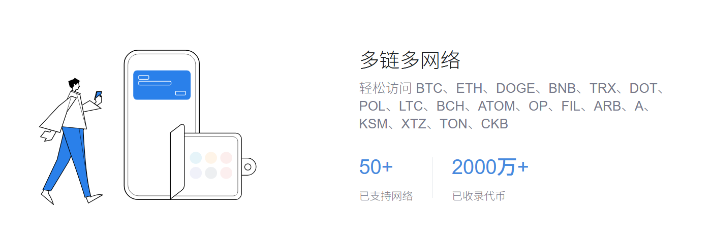 世界文明